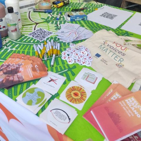 laboratori Global Districts ACRA